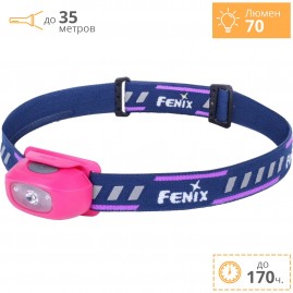 Фонарь FENIX HL16 CREE XP-E2 R3 NEUTRAL WHITE Фонарь FENIX HL16 CREE XP-E2 R3 NEUTRAL WHITE