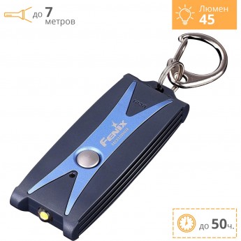 Фонарь FENIX UC01 Фонарь FENIX UC01