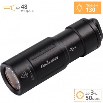 Фонарь FENIX UC02 CREE XP-G2 S2 Фонарь FENIX UC02 CREE XP-G2 S2