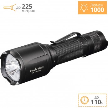 Фонарь FENIX TK25IR XP-G2 (S3) Фонарь FENIX TK25IR XP-G2 (S3)