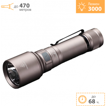 Фонарь индустриальный FENIX C7 серый