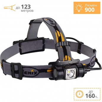 Налобный фонарь FENIX HP12 CREE XM-L2 Налобный фонарь FENIX HP12 CREE XM-L2