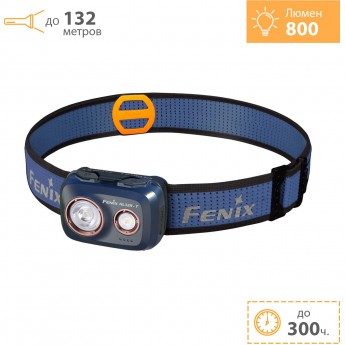 Налобный фонарь FENIX HL32R-T Blue Налобный фонарь FENIX HL32R-T Blue