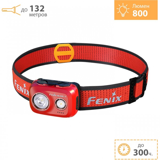 Налобный фонарь FENIX HL32R-T Red HL32RTrd