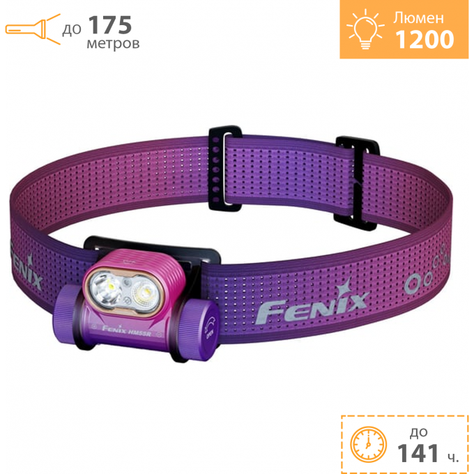Налобный фонарь FENIX HM55R небула HM55Rnb