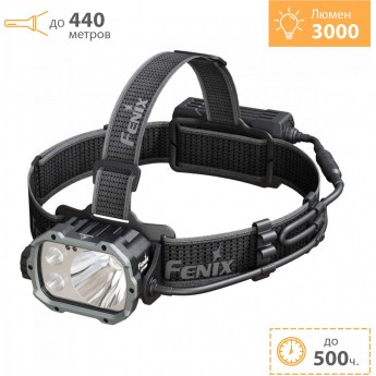 Налобный фонарь FENIX HP35R Налобный фонарь FENIX HP35R