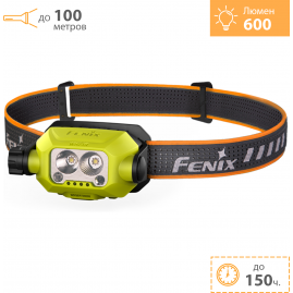 Налобный фонарь FENIX WH23R Налобный фонарь FENIX WH23R