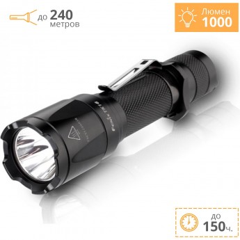 Тактический фонарь FENIX TK16 CREE XM-L2 U2 Тактический фонарь FENIX TK16 CREE XM-L2 U2