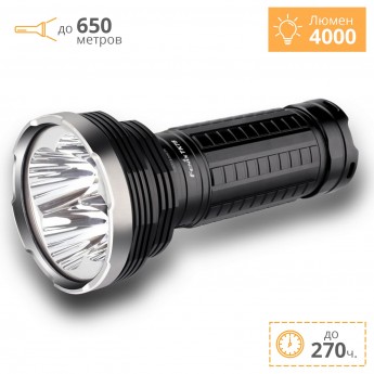 Тактический фонарь FENIX TK75 (2015) CREE XM-L2 (U2) Тактический фонарь FENIX TK75 (2015) CREE XM-L2 (U2)