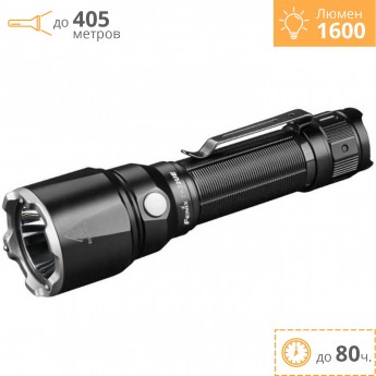 Фонарь FENIX TK22 UE Фонарь FENIX TK22 UE